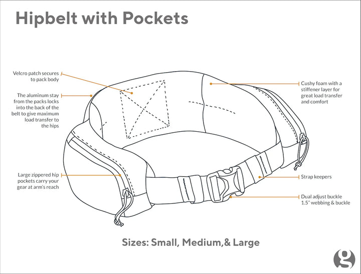 Gossamer Gear Replacement Belt (Previous Season)