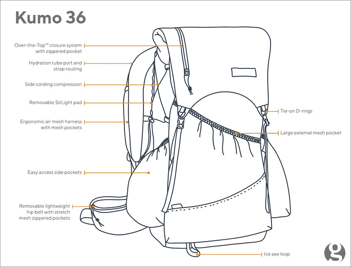 Gossamer Gear Kumo 36 Superlight Pack Backpacking Light Australia