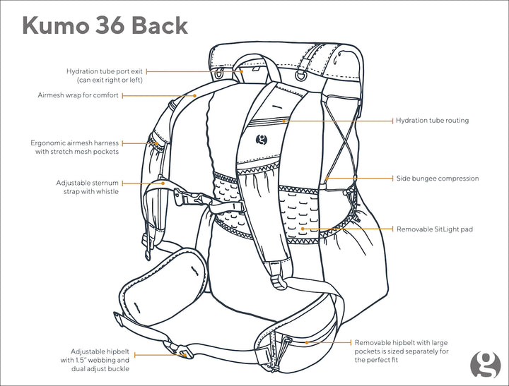 Kumo 36 outlet superlight backpack