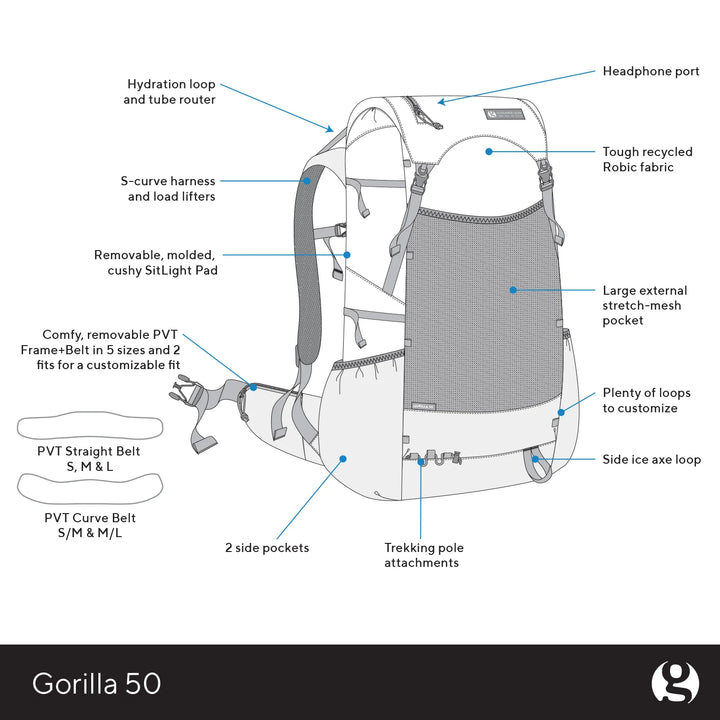 Gossamer Gear Gorilla 50 Ultralight Backpack