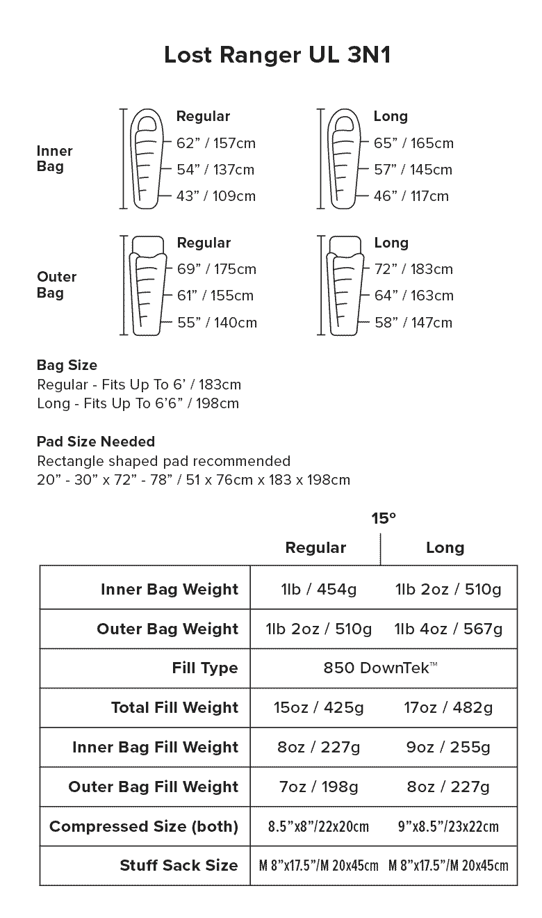 Big Agnes Lost Ranger UL 3N1 0°F Sleep System