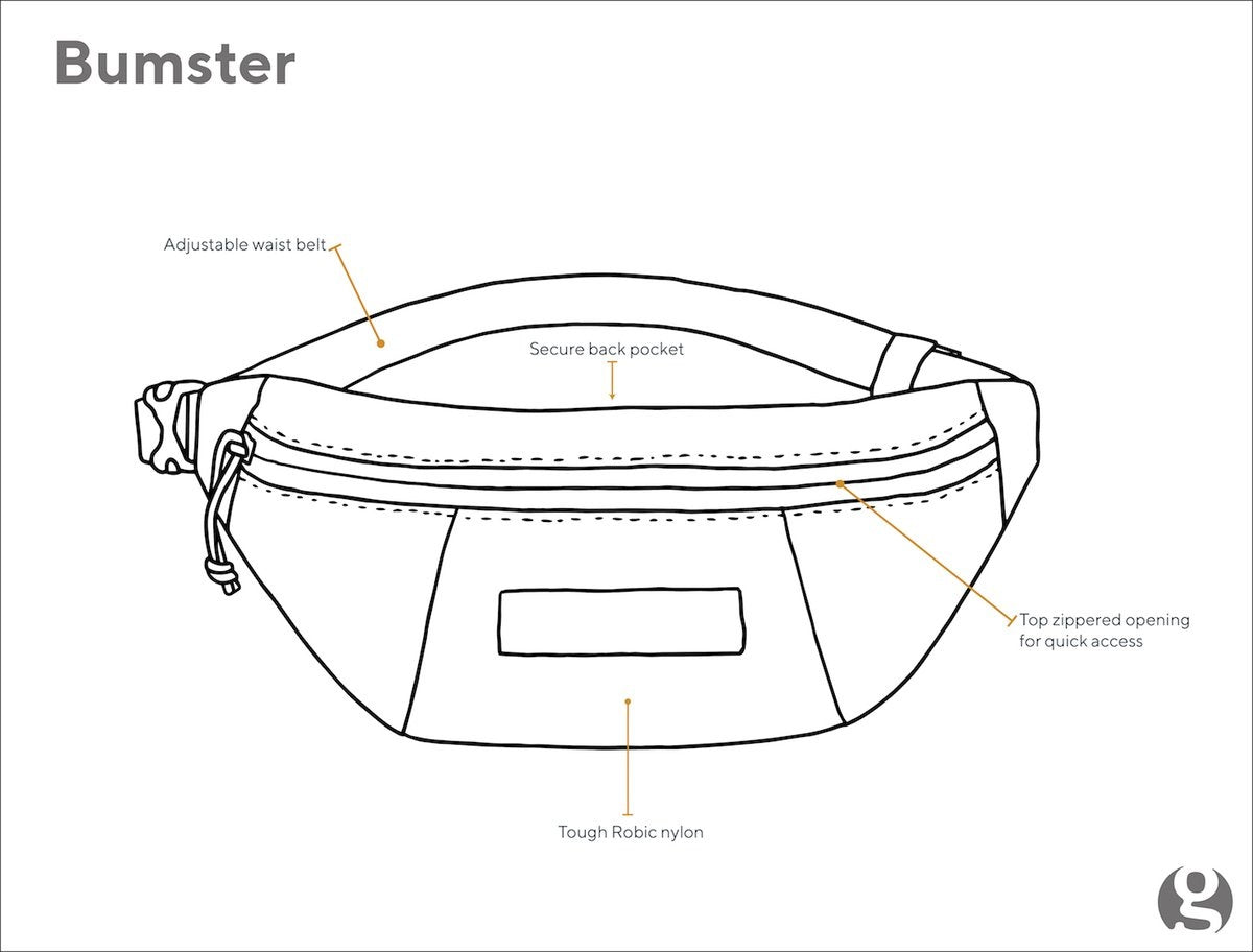 Gossamer gear fanny clearance pack