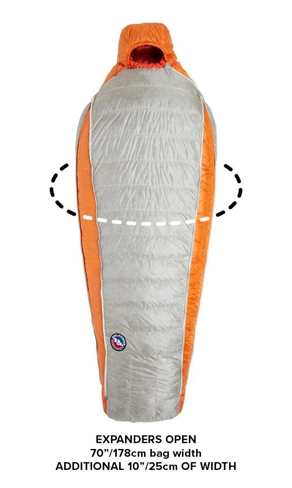 Big agnes torchlight discount 20 sleeping bag