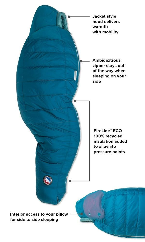 Big agnes discount women's sleeping bag